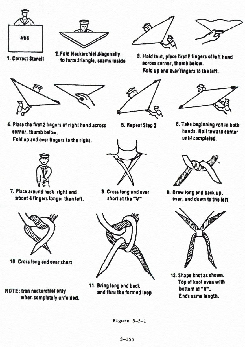 How to tie a Sailors Kneckerchief