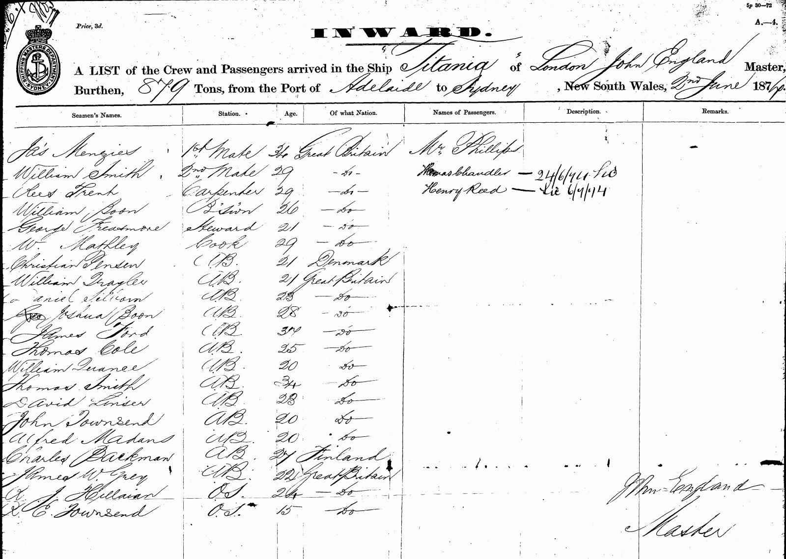 Titania crew list 1874