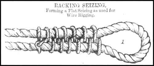racking seizing