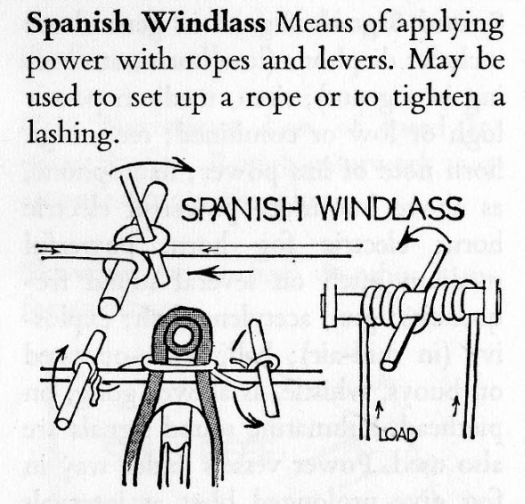 spanish windlass